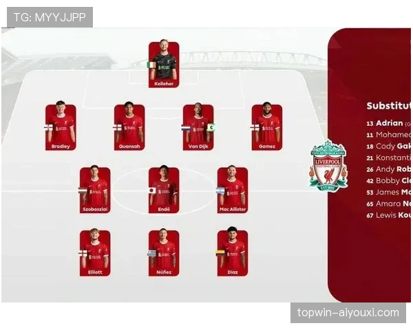 利物浦欧冠竞争力回升，对淘汰赛表现和争冠格局带来变化