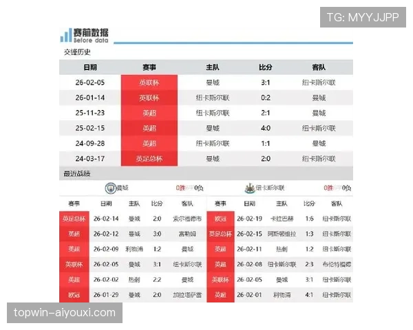 纽卡斯尔联赛季后期状态波动，对争冠形势产生影响