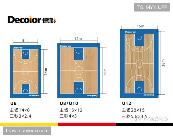 国际三秒规则差异对比：篮球规则在不同国家的应用区别