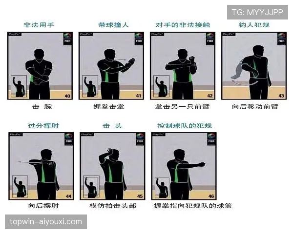 篮球技术犯规处罚规则深度分析：具体条款与执行标准说明