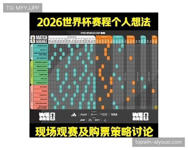 2026世界杯规则下条件怎么算
