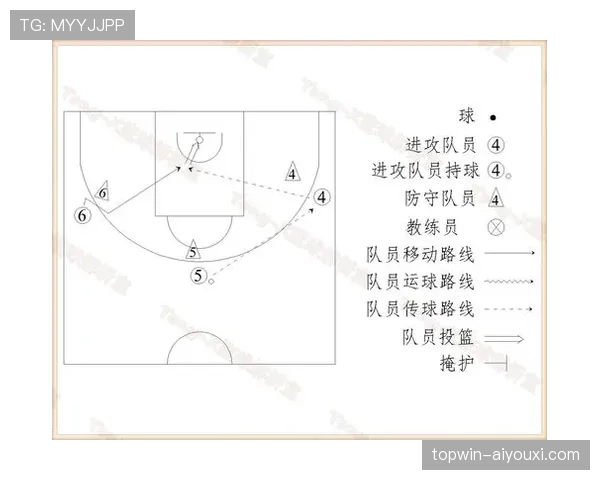 篮球进攻时间规则的详细解读 篮球进攻时间规则的详细解读